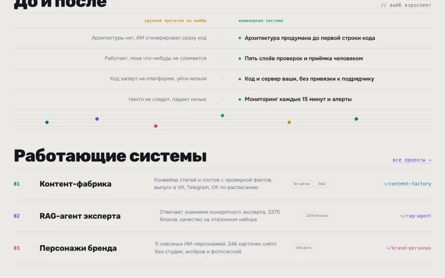 notevibe.ru